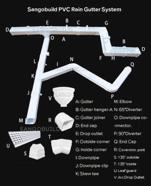 Pvc Gutter Fittings Roof Tile Accessories Rain Gutter - Buy Pvc Gutter Fittings,Pvc Rain Gutters Decorations,Plastic Rain Gutters Philippines Product on Alibaba_com