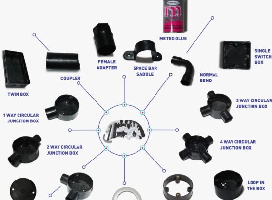 CONDUITS FITTINGS