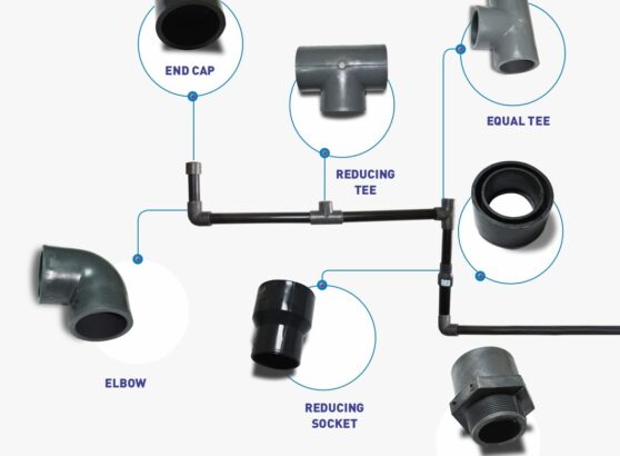 PRESSURE FITTINGS