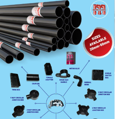conduits