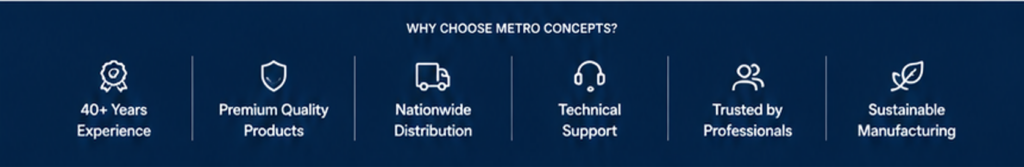 whychoose