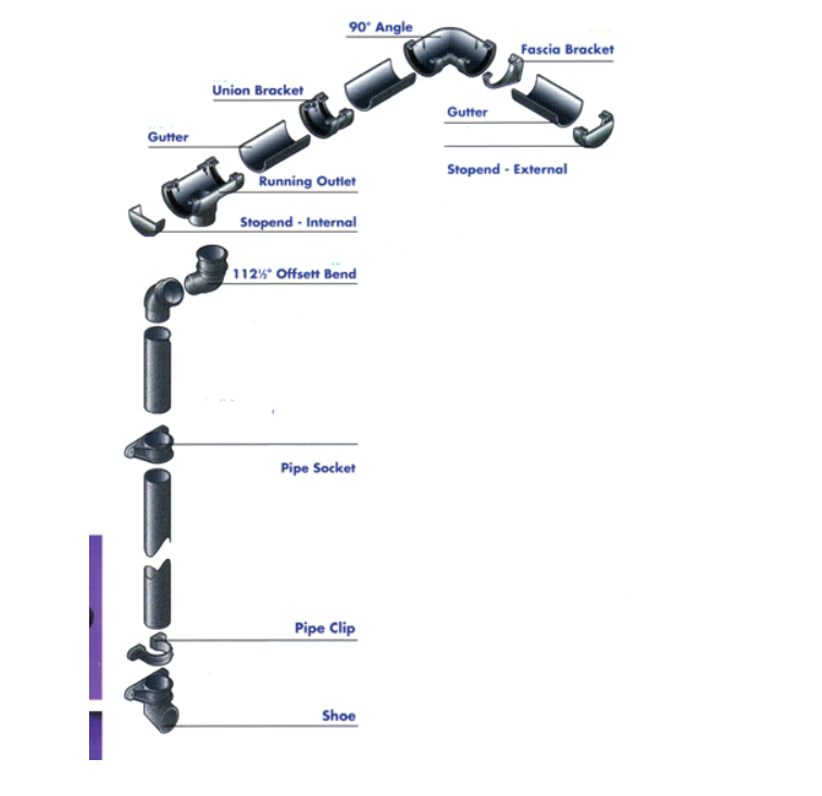 gutter image